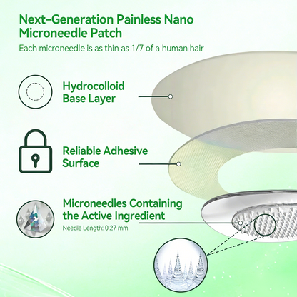Official US Store 🇺s | Leanviora® Advanced Nano System Once Daily Care