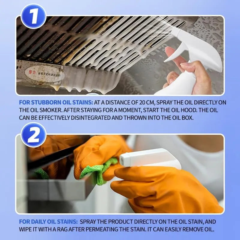 🔥 Heavy-Duty Kitchen Degreaser Foam Cleaner – Blast Grease in Seconds! 🧼