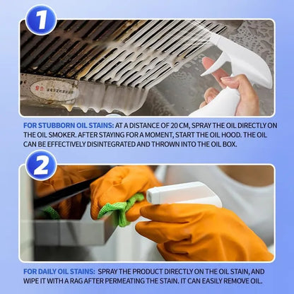 🔥 Heavy-Duty Kitchen Degreaser Foam Cleaner – Blast Grease in Seconds! 🧼