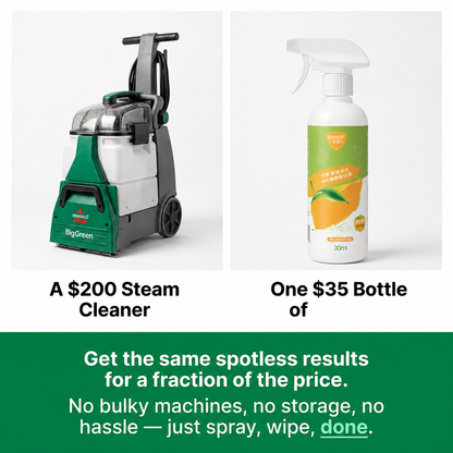 All-Surface Cleaner For Kitchen & Home Spray