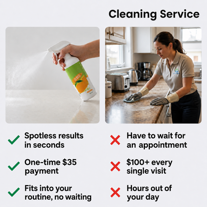 All-Surface Cleaner For Kitchen & Home Spray